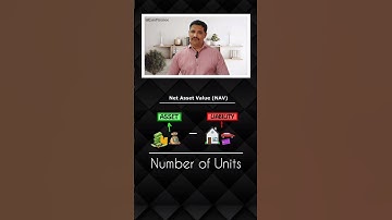 What is NAV in Mutual Funds? | Simple Explanation with Example #mutualfunds #sip #wealthbuilding