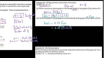 HA2 1.2.2  Writing transformations of functions:  Vertical & Horizontal Stretch & Shrink