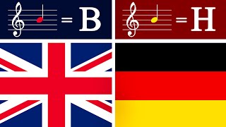 Why does Germany have an H note?