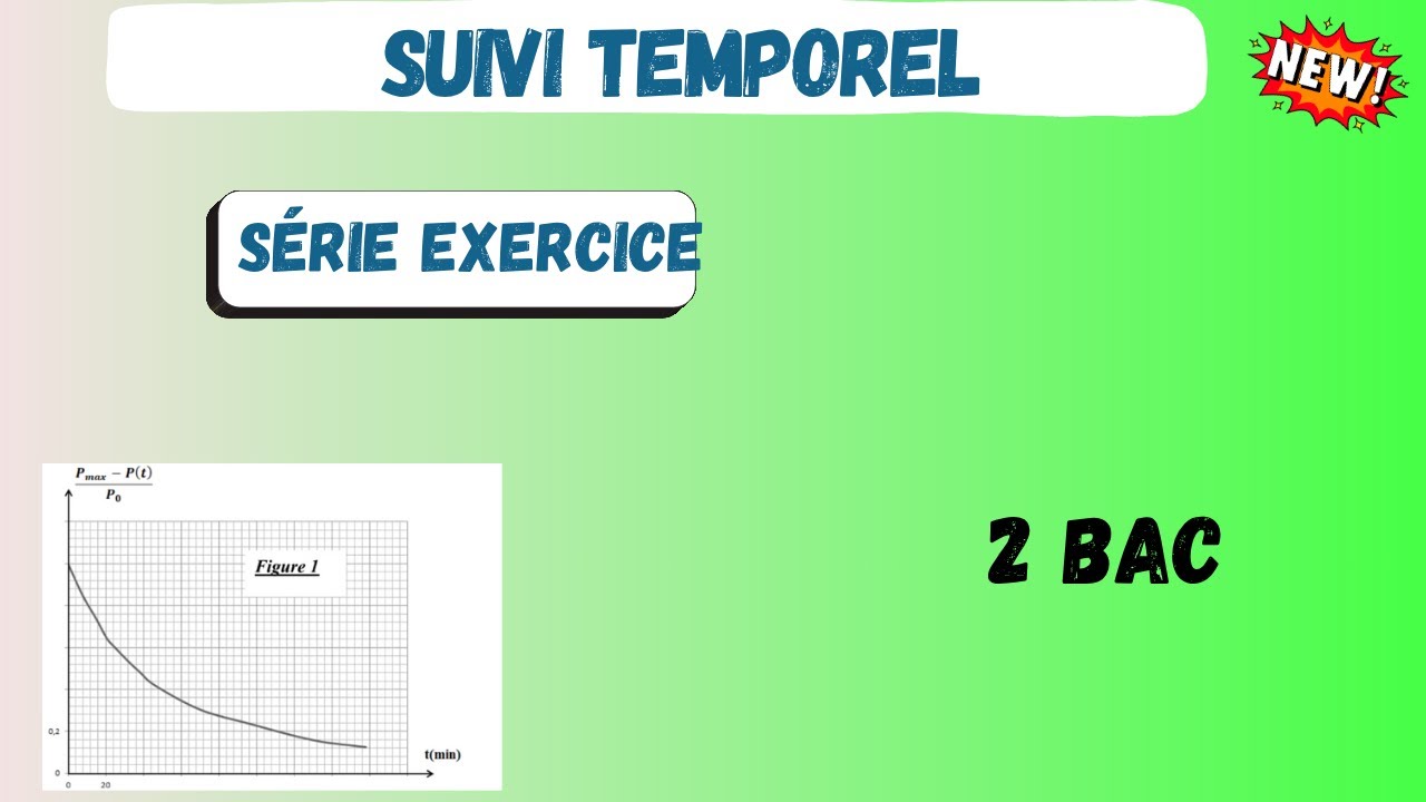 suivi temporel -vitesse volumique -Live Des Exercices