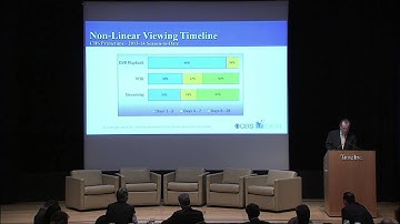 Cross-Media Measurement - Where do we go from here?