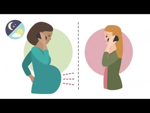 Video: Waarom Dromen Weeën En Bevalling?