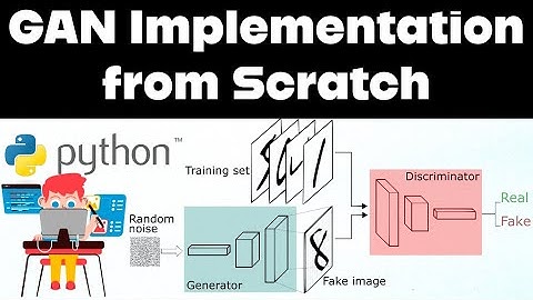 Step-by-Step Generative Adversarial Networks (GANs) Implementation | DCGAN