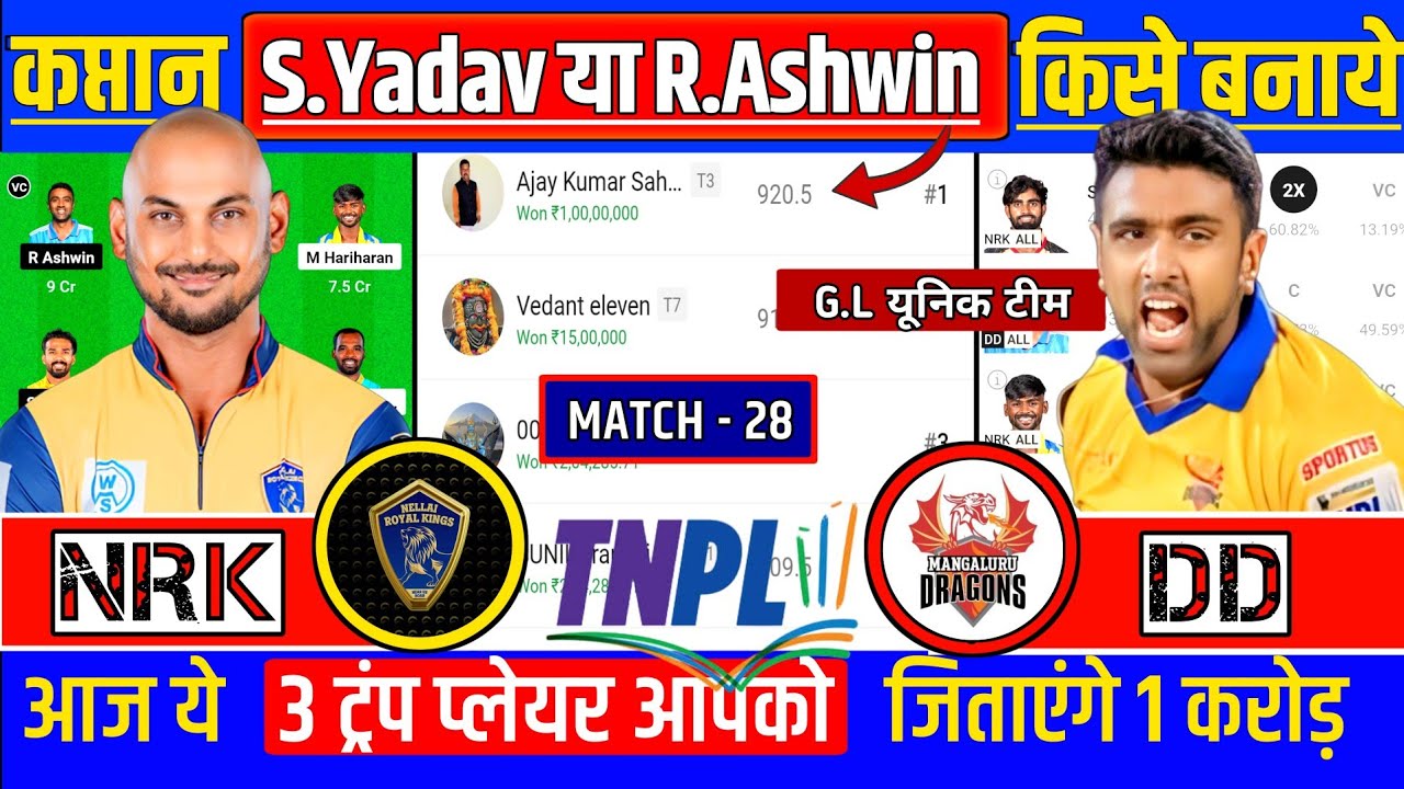 NRK vs DD Pitch Report Today, NPR college Ground Pitch Report, Pitch Report Today.