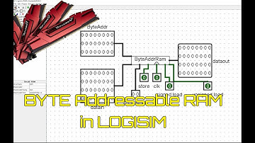 BYTE Addressable RAM in LOGISIM![NEW VIDEO IN DESCRIPTION]