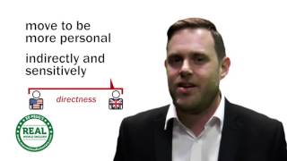 Real World English: directness