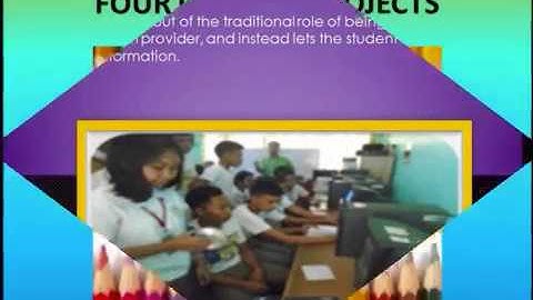 Professional Education 2   Lesson 8: Higher Thinking Skills Through IT- Based Projects