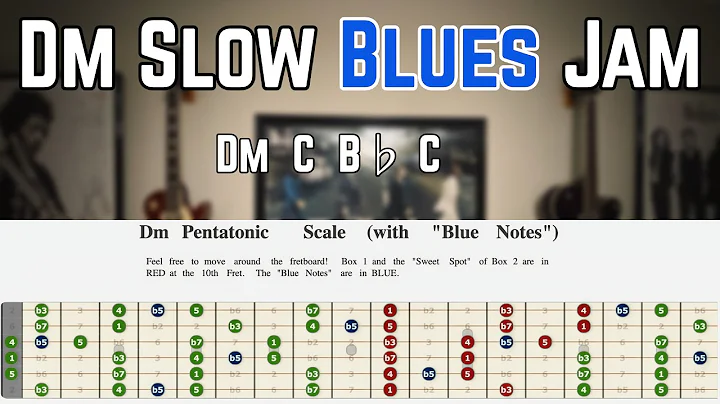 Slow Blues Jam in Dm in the Style of Kingfish Empty Promises (Scale Chart) | Backing Track | 67 BPM