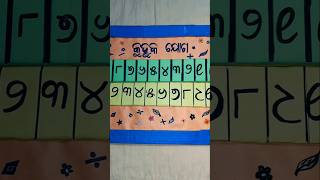 Best Tlm For fln math#mathtlm #fln #tlm #education