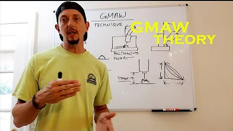 Welding Technology Lecture Series: GMAW Theory | Gas Metal Arc Welding | MIG Welding