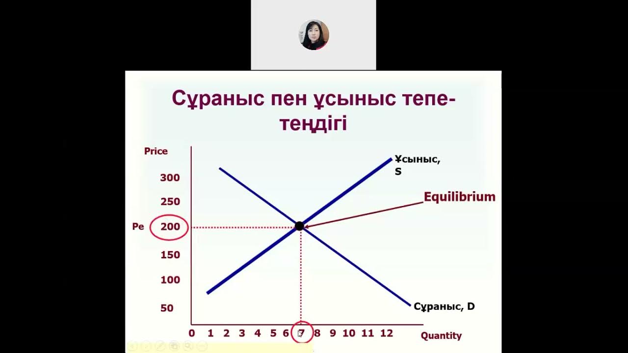 Сізге түкті пенис ұнайды ма?