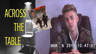 Justin Bieber Full Length Deposition (Assault & Battery)
Full Length Deposition of Justin Beiber, Assault/Battery
(Deposition has been edited for time)
Justin Biebers Deposition was recorded in Miami in connection to a battery lawsuit filed in June by photographer Jeffrey Binion.
Justin Bieber and one of his bodyguards are being sued by a photographer for assault and battery, negligence and intentional infliction of emotional distress after a fight broke out on a Hawaiian beach last year, Billboard reports.
Paparazzo Aja Oxman was photographing Bieber jumping into the ocean on the island of Kauai when he claims the pop star told his bodyguard, Dwayne Patterson, “Go get his memory card and do whatever you have to do to get that card.” Oxman alleges Patterson then put him in a chokehold, lifted him up and dropped him onto the hood of a car multiple times, stopping only when another photographer began filming the incident on his phone. Oxman then claims both Bieber and Patterson destroyed his camera, and took his memory card and keys.
Following the incident, Patterson was arrested on suspicion of assault, and later pleaded no contest to criminal property damage and harassment; he paid Oxman $6,000 in restitution, according to CBS News. No charges were filed against Bieber, however, due to lack of evidence.
Patterson was at the center of another lawsuit filed by a TMZ photographer, Manuel Munoz, who claimed the bodyguard chased him, beat him, tried to take his memory card and locked him in a Subway sandwich shop. The incident occurred after Munoz photographed Bieber leaving the SET Nightclub in Miami Beach — later that night, Bieber was arrested for driving under the influence and drag racing.
Rolling Stone
https://www.rollingstone.com/music/music-news/justin-bieber-bodyguard-sued-for-assault-by-photographer-76222/ Justin Bieber Full Length Deposition (Assault & Battery)