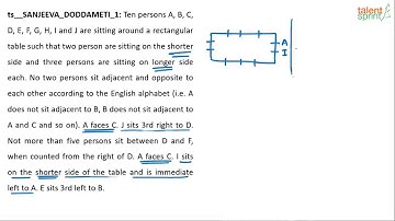 Circular Arrangement | Advanced Example - 34 | Reasoning Ability | TalentSprint Aptitude Prep