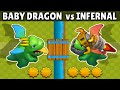 BEBE DRAGON vs DRAGON INFERNAL | 1 vs 1 | OLIMPIADAS ESTELAR | CUAL ES MEJOR DRAGON? | CLASH ROYALE