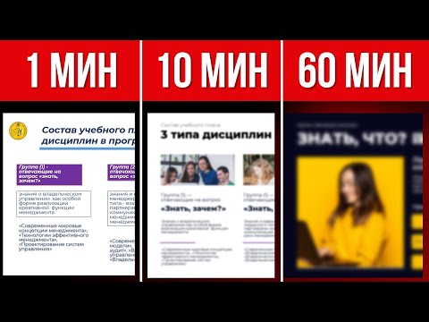 PowerPoint презентация за 1 минуту VS 10 минут VS 60 минут | Рисую слайды на скорость