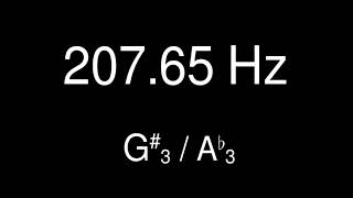 Sine Wave G-sharp 3 / A-flat 3 - 207.65 Hz for 1 minute - Test Tone