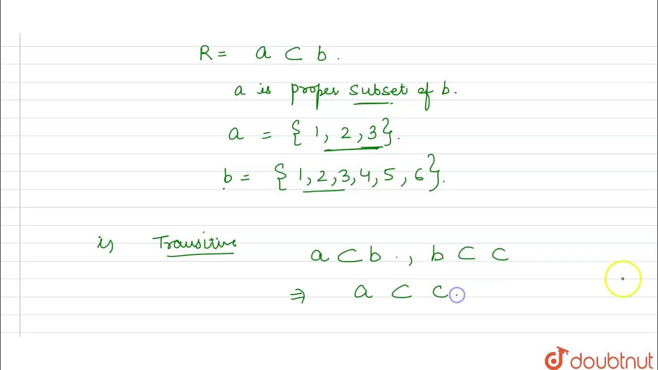 Let s be the set of all sets and let `R={(a,B)a sub B},i.e., .` A is a
