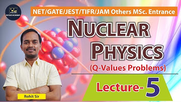 Nuclear Physics | DU | BHU | MSc Physics | NET | GATE | Physics Academy