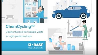 ChemCycling: Closing the loop from plastic waste to virgin-like products