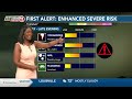 News 11 at 6PM Weather 1/2/23