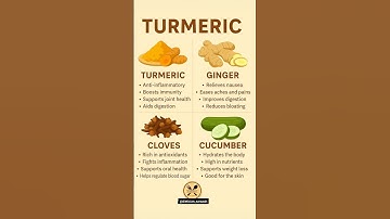 Powerful Natural Ingredients for Better Health | Turmeric, Ginger, Cloves & Cucumber Benefits