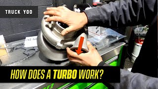 How does a turbo work? Why does a diesel engine need a turbo?