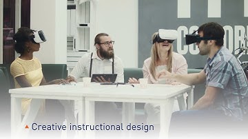 Knowledge Management – Our solutions, services and products for learning