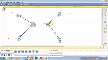 VLAN  | CCNA | Networking | Bangla