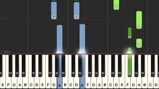 Hillsong Worship - What A Beautiful Name Piano Tutorial | Medium 