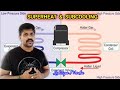 Superheat  subcooling  hvactamil lohisya media ravishankar