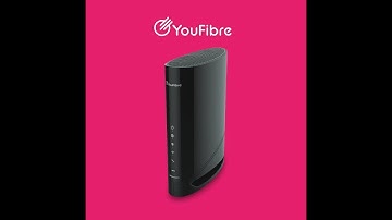 YouFibre Snelheidstest 2gig 2025 #youfibre #besteinternet #1gig #beste #internet #review