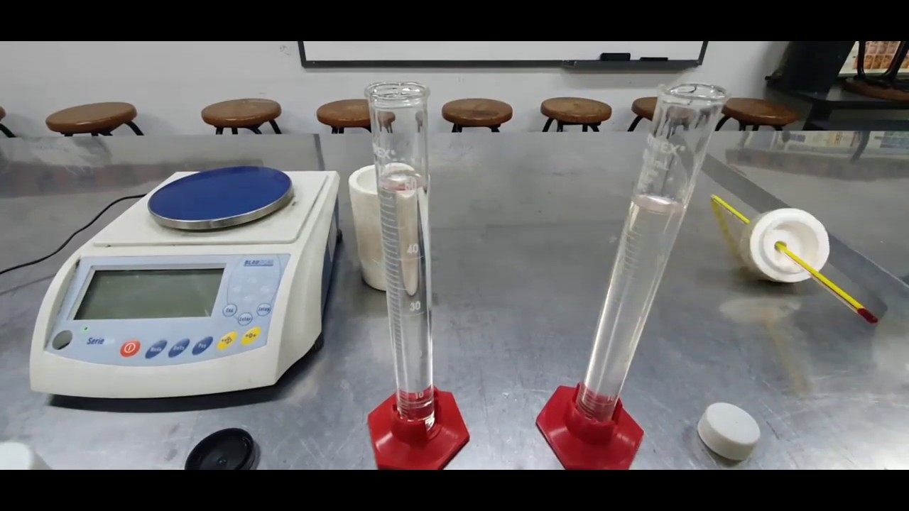 Calor De Neutralizacion Practica De Laboratorio www.youtube.com