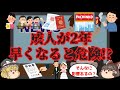 【ゆっくり解説】 18歳成年で何が変わった!?お酒・たばこは!?他にもいろいろ