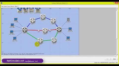 فیلم پروژه ارزیابی پروتکل MPLS در سیستم VOIP با OPNET