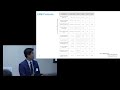 Paul Kim Endomyocardial Biopsies In Heart Transplant Patients