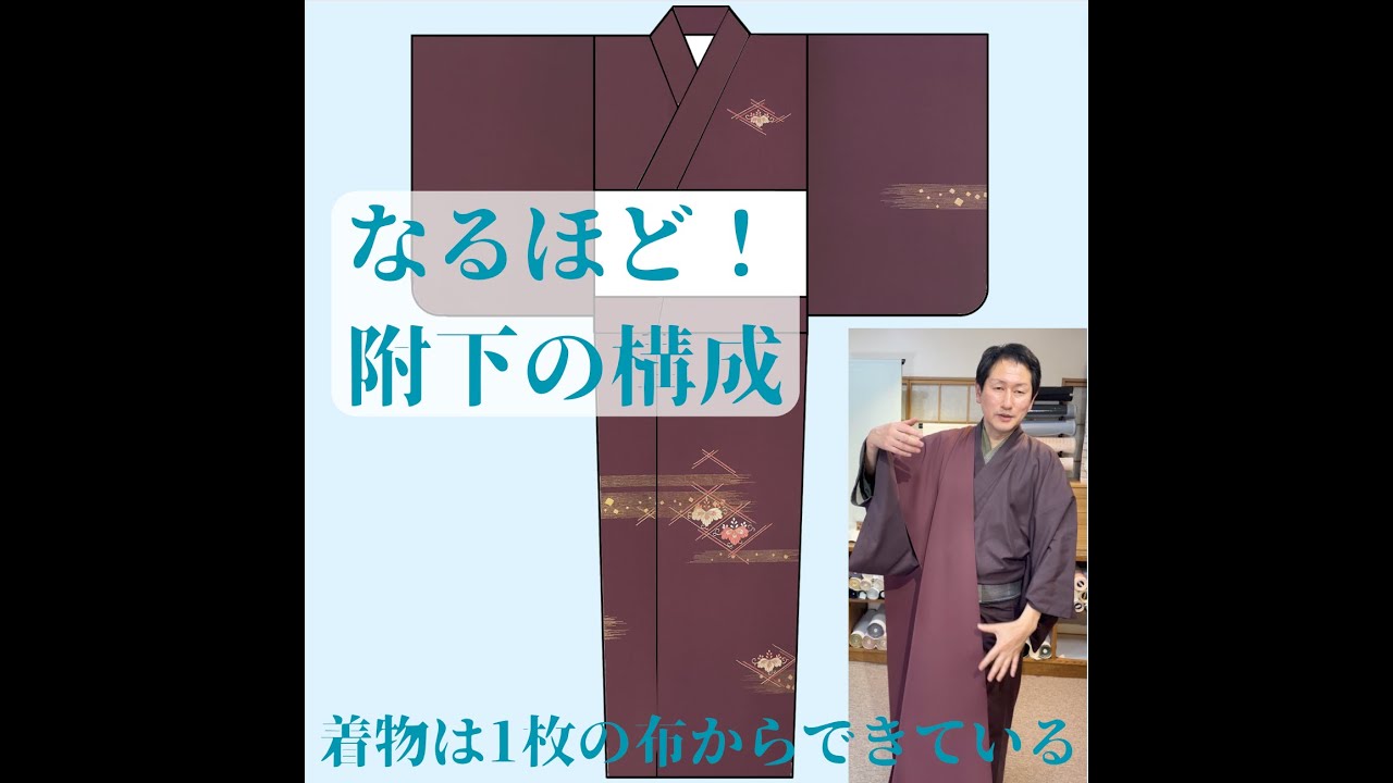 なるほど！附下反物はこうやって出来ている - YouTube