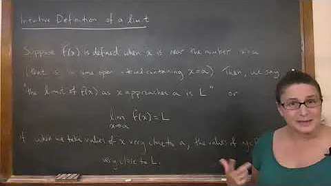 Intuitive definition of a limit