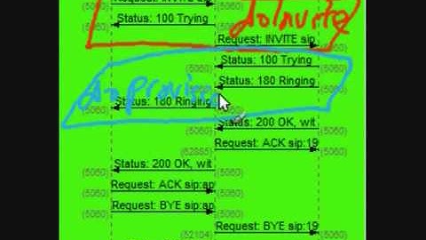 SECTION 4 PART B  - 2  - A