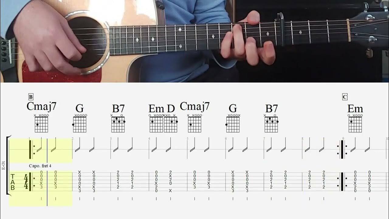 Токсис аккорды на гитаре. Токсис аккорды на гитаре. Toxic friends текст. Фогель на укулеле аккорды. Toxic аккорды.