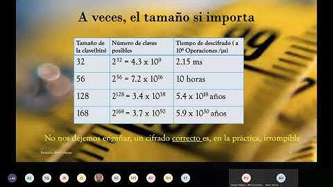 Ransomware: crónica de un cifrado anunciado