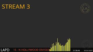 FATAL SHOOTINGS - LAPD North Hollywood Division scanner audio // 16-OCT-2023 // LA Captain