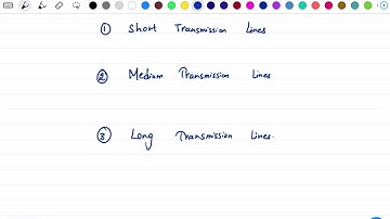 LEC-1(TRANSMISSION LINES) -Transmission lines and types
