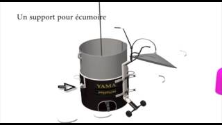 Fourneau à gaz Sécuritaire Yama vive le consommer local