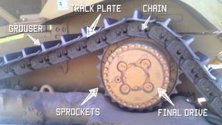 Undercarriage Overview