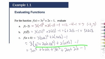 1.1 Functions and Graphs
