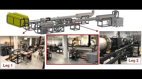 GoHypersonic Wind Tunnel Facility Enhancement