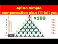 AplGo Simple compensation plan I will tell you