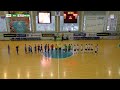 "Спортмастер-ЮНИОРЛИГА U-18". 3-й тур. г. Сыктывкар, 07.01.20