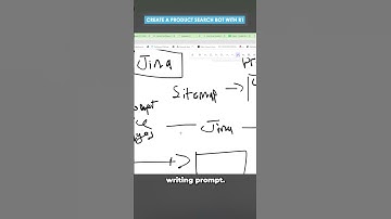 Create a Product Search Bot with DeepSeek R1  #ai #seo #coding