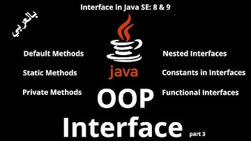 #057 [JAVA] - Interface Part3 (Default - Private - Static Methods, Nested Interface)